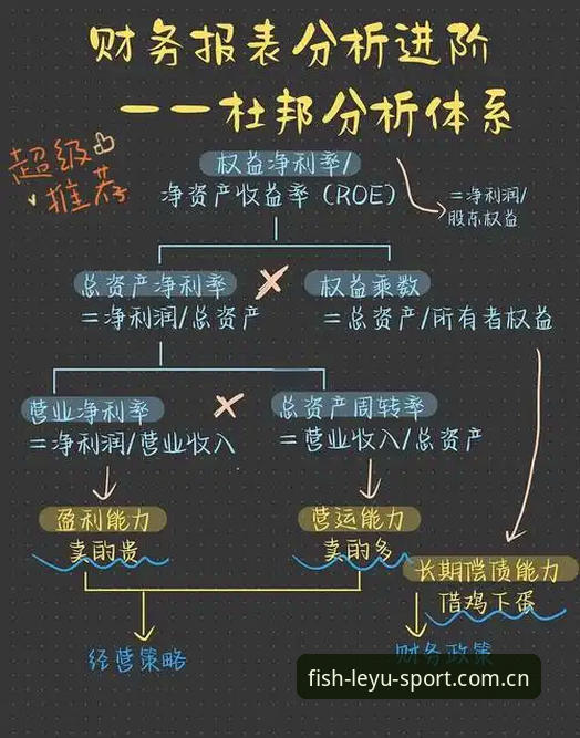LEYU乐鱼体育新版深度分析：从底层架构到实战胜负的取舍逻辑